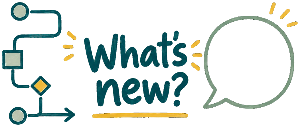 What’s new at The Human Gap